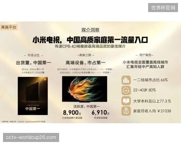 跨界营销活动常态化 扩大品牌影响力半径