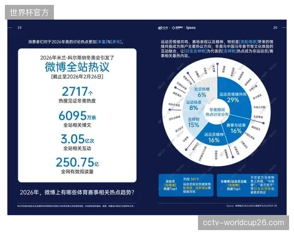 缺乏场景洞察的自动化营销，正在演变为对体育用户的“数字骚扰”，并损害品牌好感度
